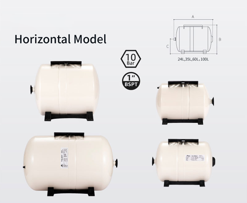 Horizontal Model Tanks